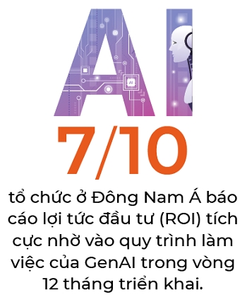 Doanh nghiep Viet  pho cap GenAI