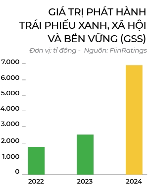 Co xanh la co tien