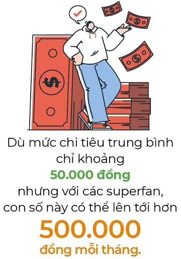 Quyen uy cua nguoi ham mo