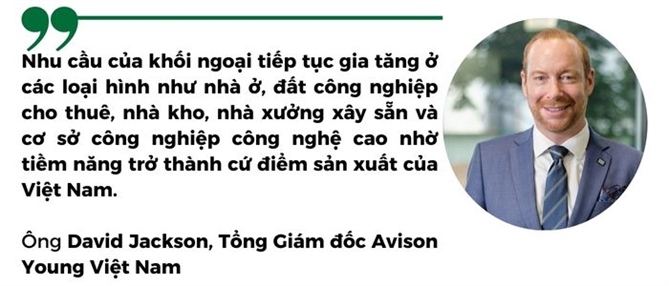 Song FDI day bat dong san cong nghiep