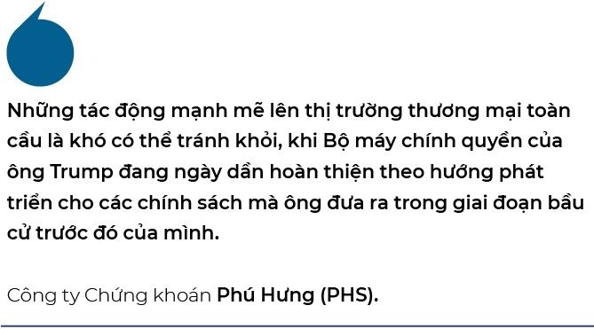 Xuat nhap khau ghi nhan ky luc moi