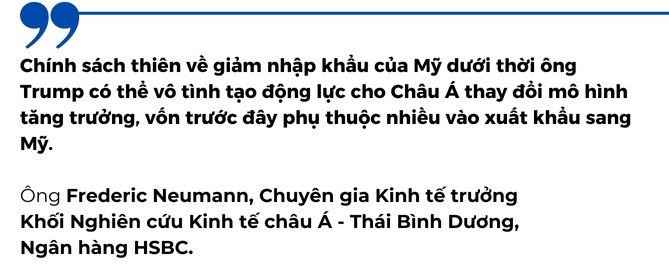 Cang thang thuong mai My - Trung Quoc va co hoi cua Chau A