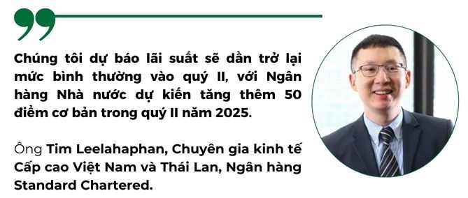 Standard Chartered: Kinh te Viet Nam 2025 lac quan nhung van can de chung