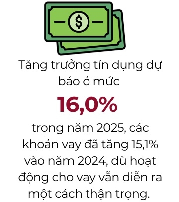 Standard Chartered: Kinh te Viet Nam 2025 lac quan nhung van can de chung