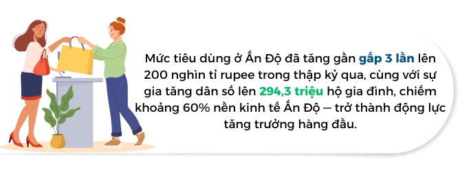 Giai phap nao cho nen kinh te dang cham lai cua An Do?