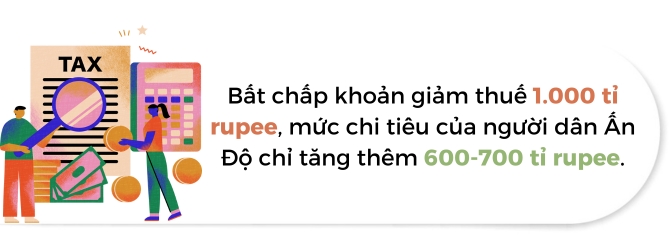 Giai phap nao cho nen kinh te dang cham lai cua An Do?