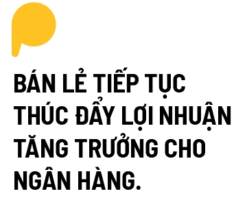 Luc day ngan hang ban le