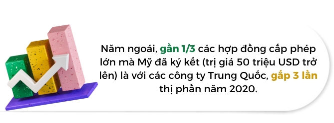 Khong chi AI, thuoc cua Trung Quoc cung dang khien the gioi kinh ngac