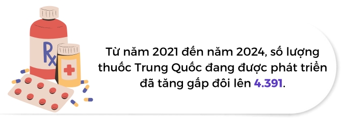 Khong chi AI, thuoc cua Trung Quoc cung dang khien the gioi kinh ngac