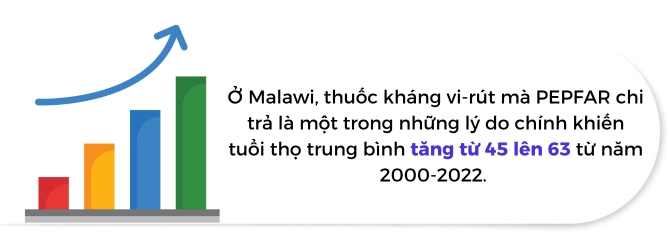 USAID ngung hoat dong, sau do thi sao?