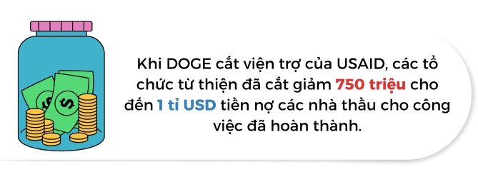 USAID ngung hoat dong, sau do thi sao?