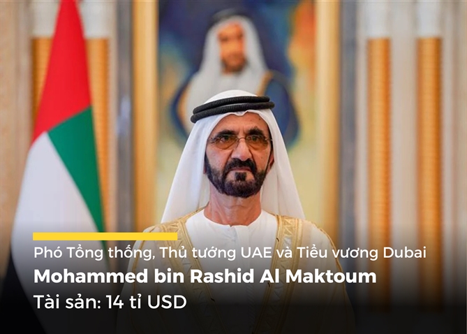 Mohammed bin Rashid Al Maktoum là Phó Tổng thống, Thủ tướng UAE và Tiểu vương Dubai. Ông được biết đến với các dự án phát triển đầy tham vọng, biến Dubai thành trung tâm thương mại, du lịch và tài chính toàn cầu. Tài sản của ông đến từ cổ phần trong các doanh nghiệp nhà nước như Hãng hàng không Emirates, tập đoàn Dubai World và Dubai Holding.