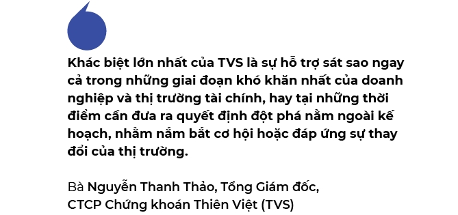 TVS: Tu vuon uom ky lan den ngan hang dau tu chuyen biet