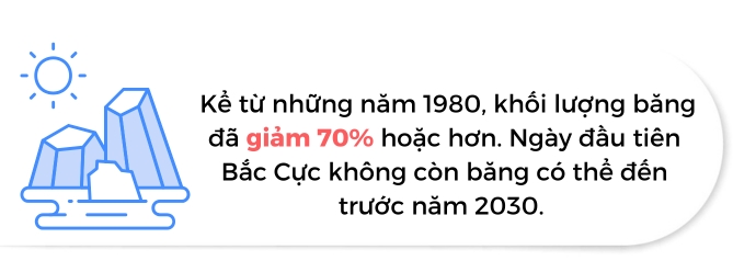 Bac Cuc bien thanh 