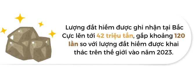 Bac Cuc bien thanh 