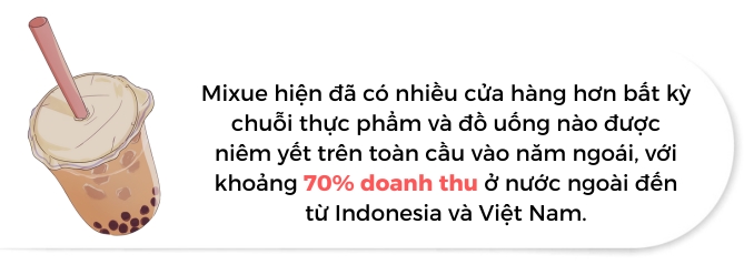 Gay dung de che 8 ti USD tu tra sua va kem 1 USD