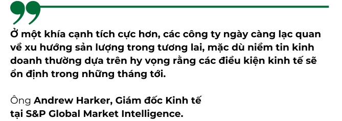 So luong don dat hang moi giam thang thu hai lien tiep