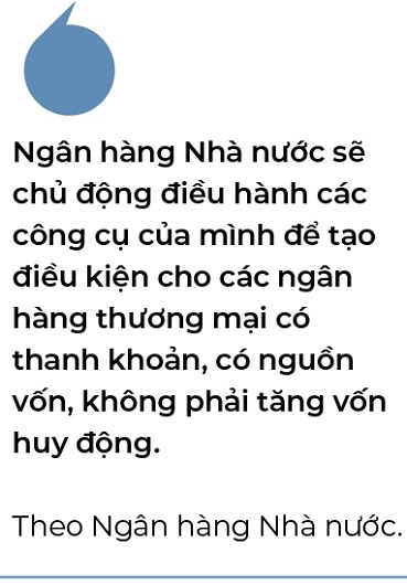 Cac bien phap giam mat bang lai suat cho vay nham thuc day tang truong kinh te