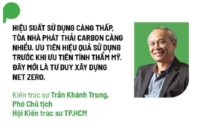 Carbon trong kien truc