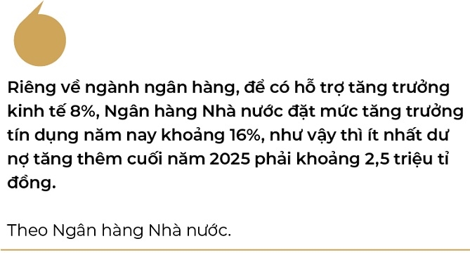 Cac bien phap giam mat bang lai suat cho vay nham thuc day tang truong kinh te