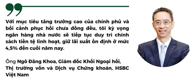 The kho cua lai suat thap