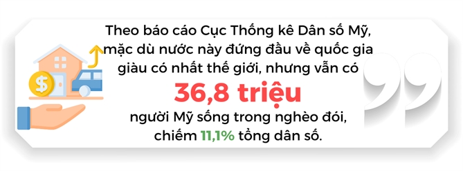 Trieu phu tang manh, chenh lech giau ngheo gia tang