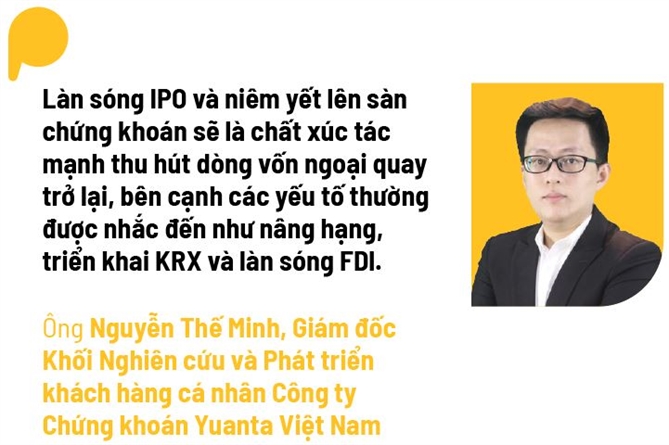FDI cung dua IPO