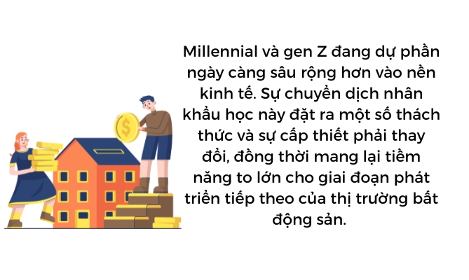 The he moi thay doi cuoc choi bat dong san