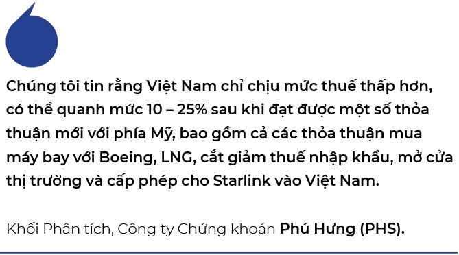 Viet Nam se chiu muc thue thap hon, co the quanh muc 10 - 25%?