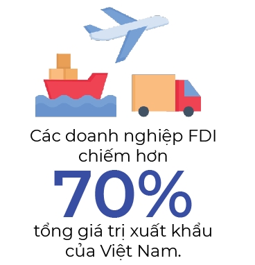 Viet Nam se chiu muc thue thap hon, co the quanh muc 10 - 25%?
