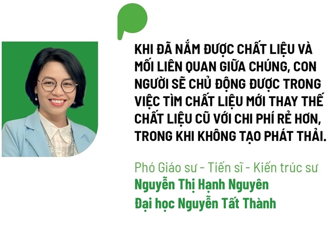 Ma tran chat lieu