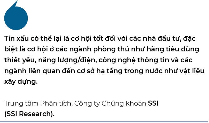 Tin xau co the lai la co hoi tot doi voi cac nha dau tu