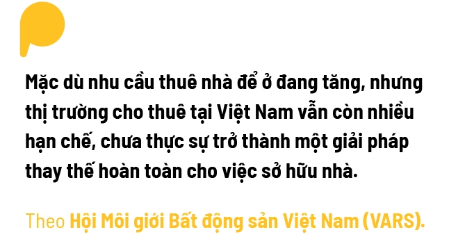 “Nhoc nhan” giac mo an cu, nguoi tre chon thue nha vi khong con lua chon?