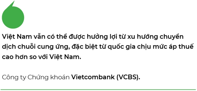 Viet Nam trong “cuoc choi” thuong mai toan cau: Co hoi nao tu chien luoc linh hoat?