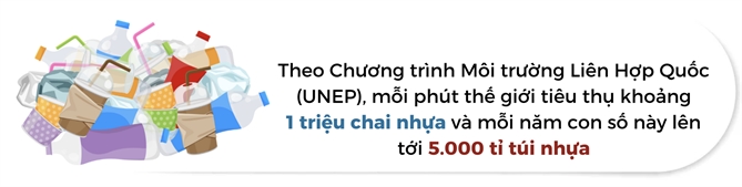 Tai che nhua: Giai phap hay 
