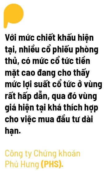 Khong loai tru kha nang VN-Index co the ve duoi 1.000 diem