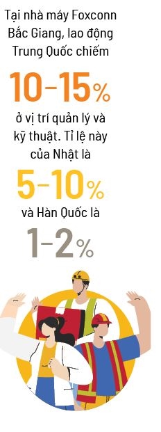 Tin hieu tu nha tuyen dung Trung Quoc