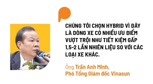 Vinasun truoc 2 mat tran khoc liet