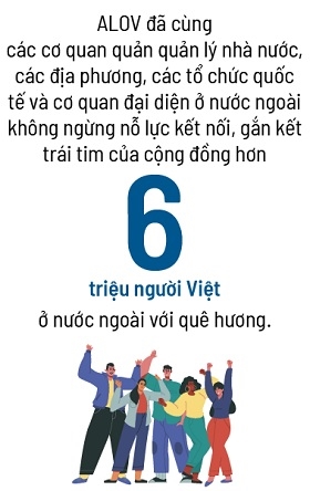 Luat Quoc tich: Buoc tien phap ly moi