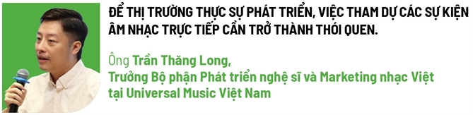 Mo vang cong nghiep concert