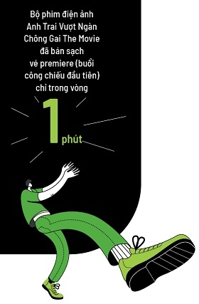 Mo vang cong nghiep concert