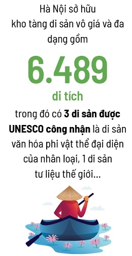 Suc hut Ha Noi dem