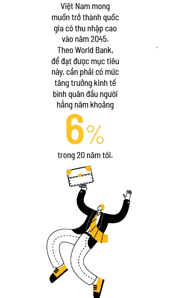 Con duong tien toi nuoc thu nhap cao