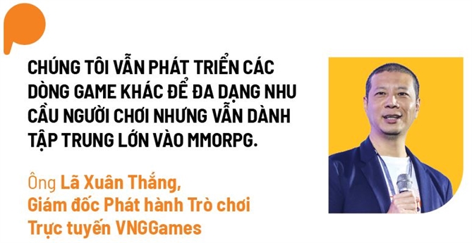 VNGGames va MMORPG: Doi ban cung tien?