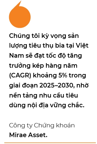 Thi truong bia Viet Nam: Vuot luc can ngan han, nam bat co hoi dai han tu dan so tre
