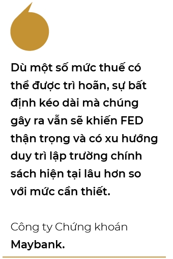 FED se kho co the day nhanh tien trinh cat giam lai suat nhu ky vong