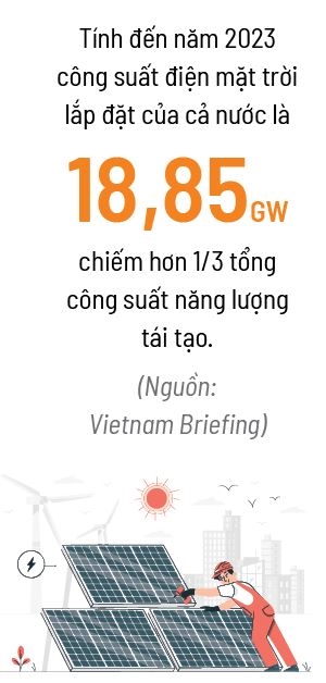 Ly & tinh cua  dien mat troi