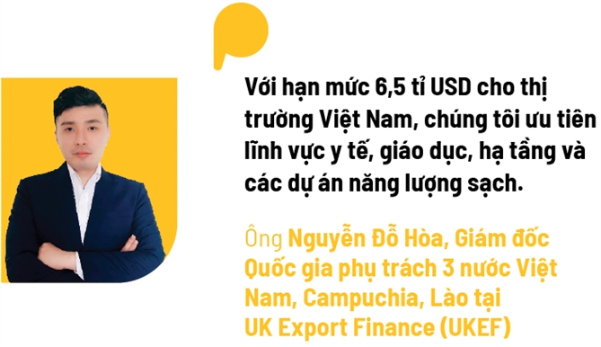 Cua moi cua tin dung xuat khau
