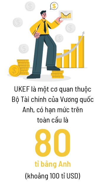 Cua moi cua tin dung xuat khau