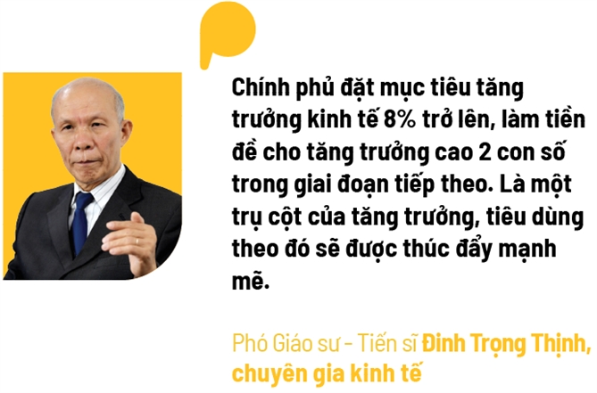 Tai chinh tieu dung xoc lai sau cu soc